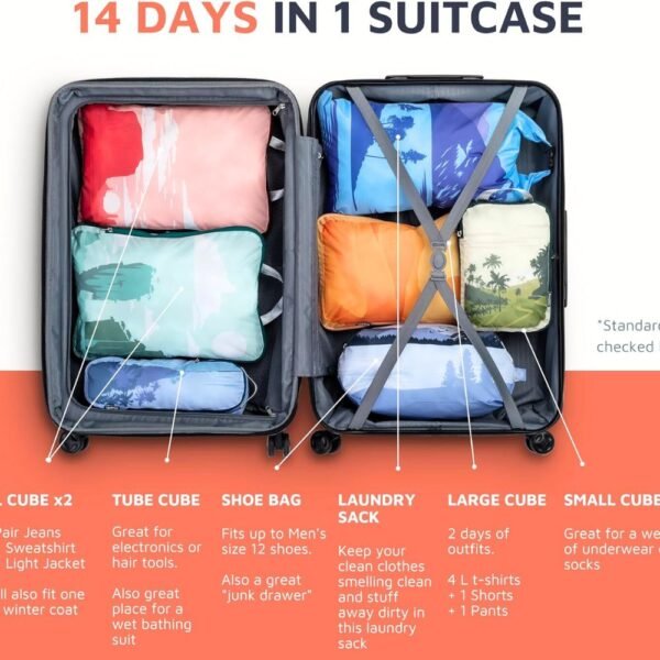 Extra Large Compression Packing Cube Luggage Organizers for Travel 7 Piece Set - Image 5