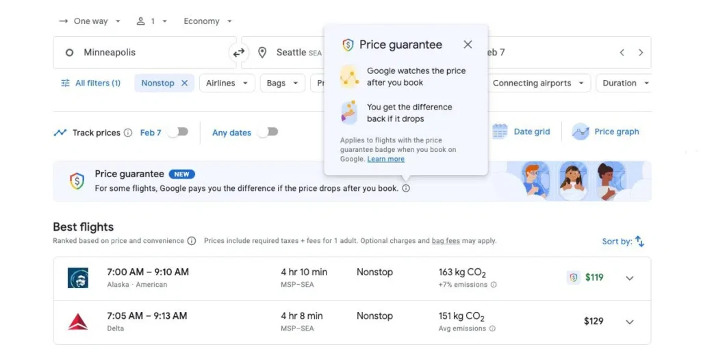 Google Flights Price