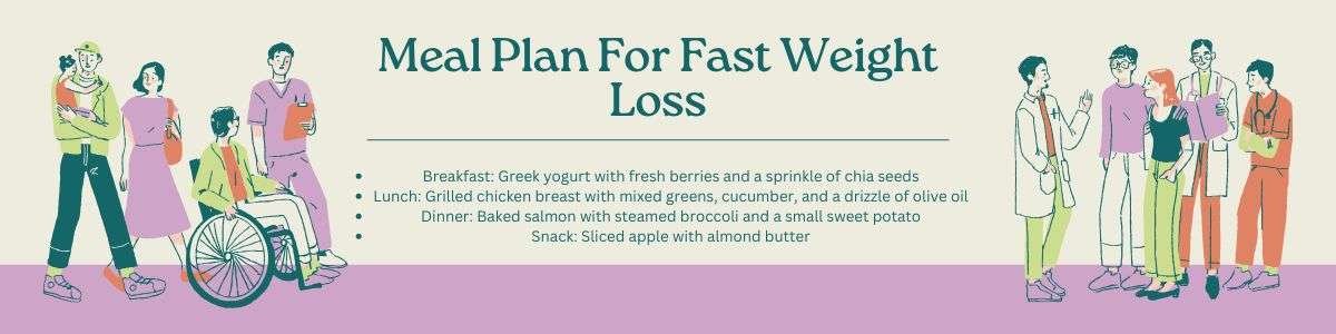 How to lose weight fast in 2 weeks 