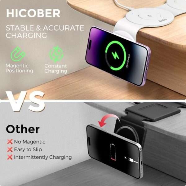 Hicober 3 in 1 Wireless Charging Station for iPhone 15 Magnetic Foldable Travel Charger Station Stand 18W - Image 2